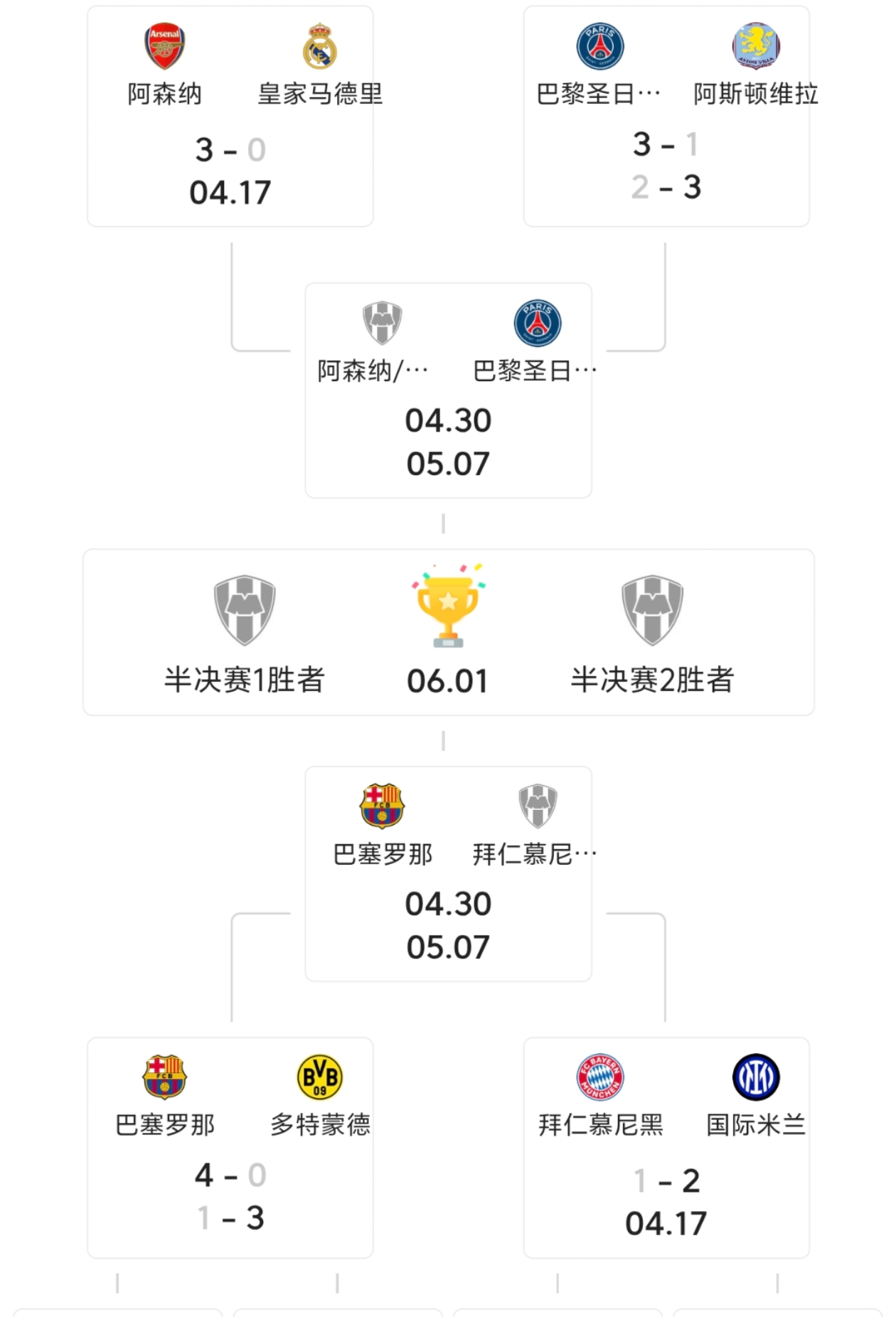 本轮焦点：巴萨逆转，积分榜更新