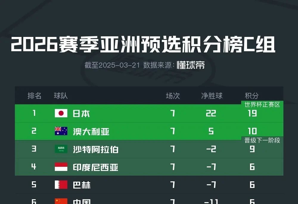 球场纷争，胜负难测，悬念重重的简单介绍