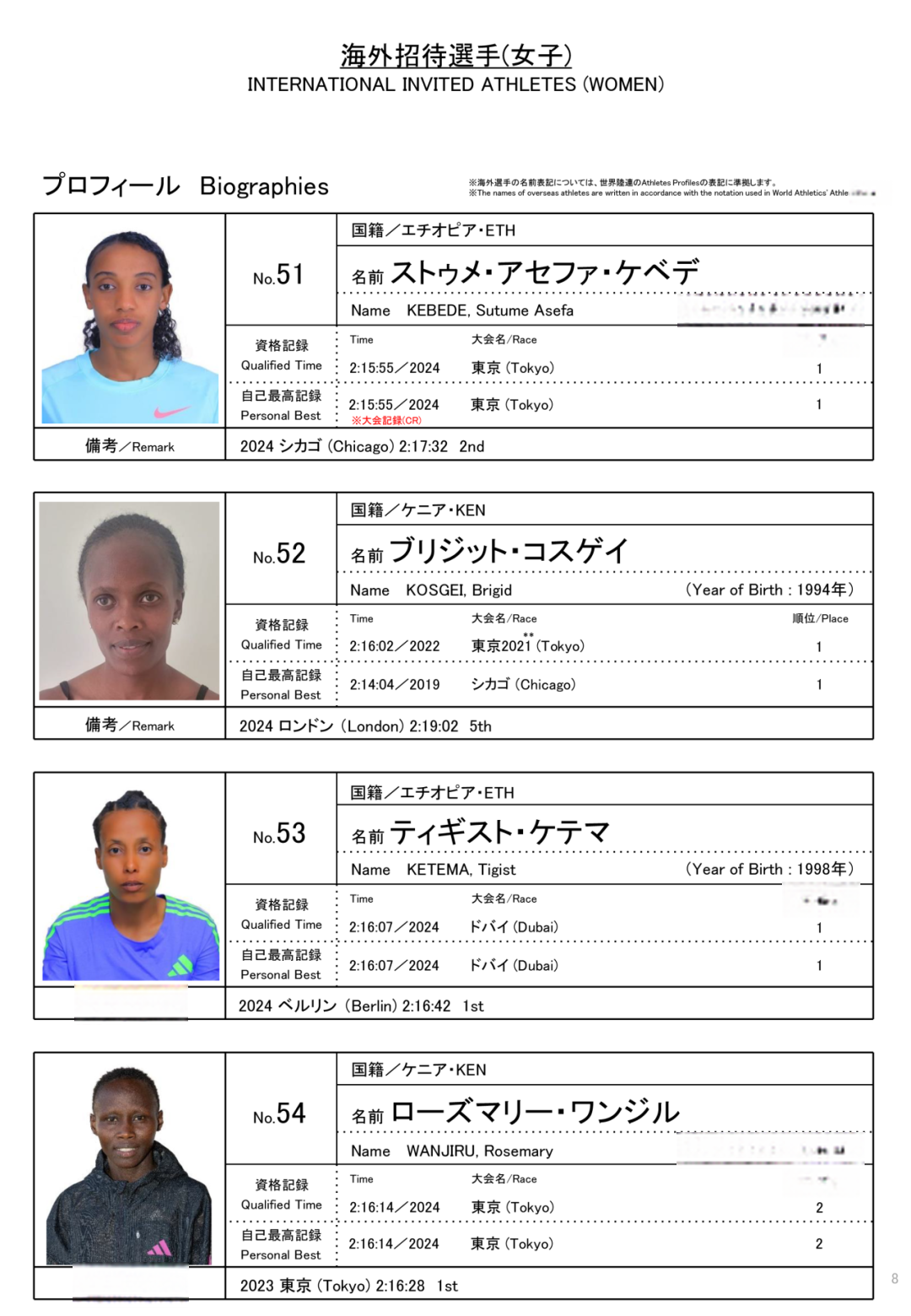 日本选手刷新纪录，获得冠军