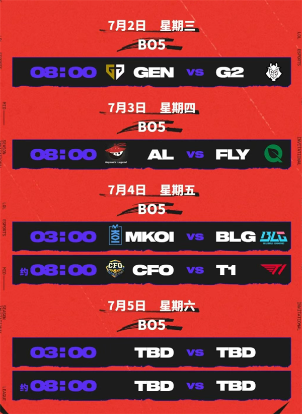 GEN绝杀FLY，Viper操刀奇招英雄翻盘2025世界赛2:1（广州）