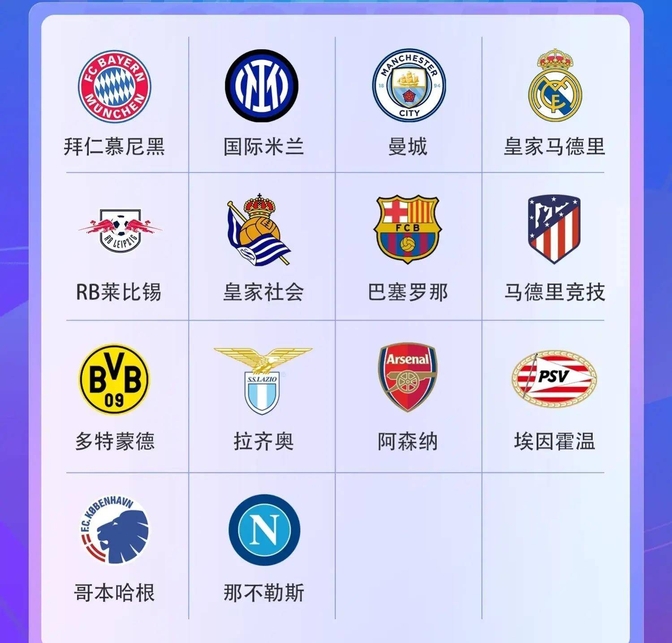 欧冠资格争夺激烈，西甲各队实力均衡的简单介绍